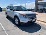 2014 Ford Explorer Base