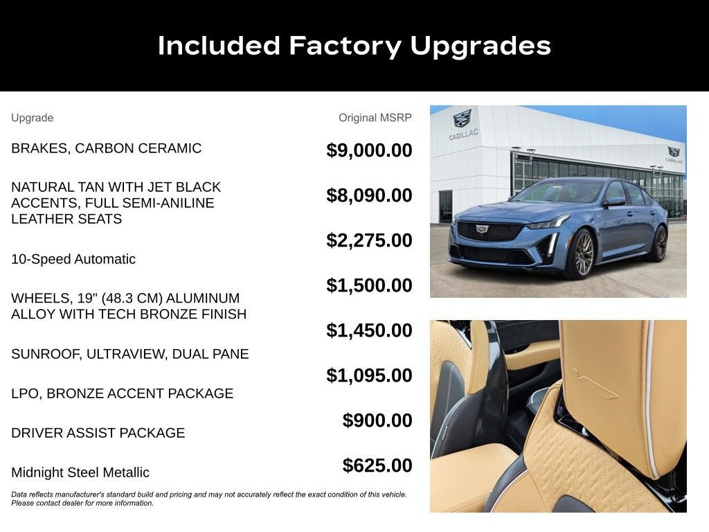 2023 Cadillac CT5-V V-Series Blackwing